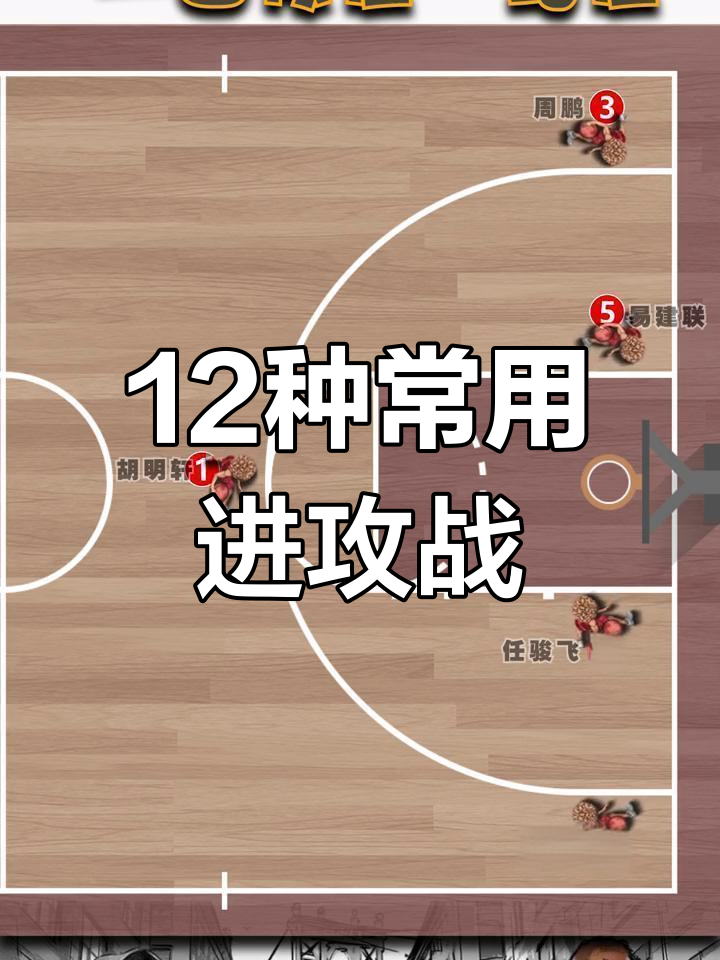 篮球比赛规则调整,球员技战术一试身手 篮球比赛规则调整,球员技战术一试身手